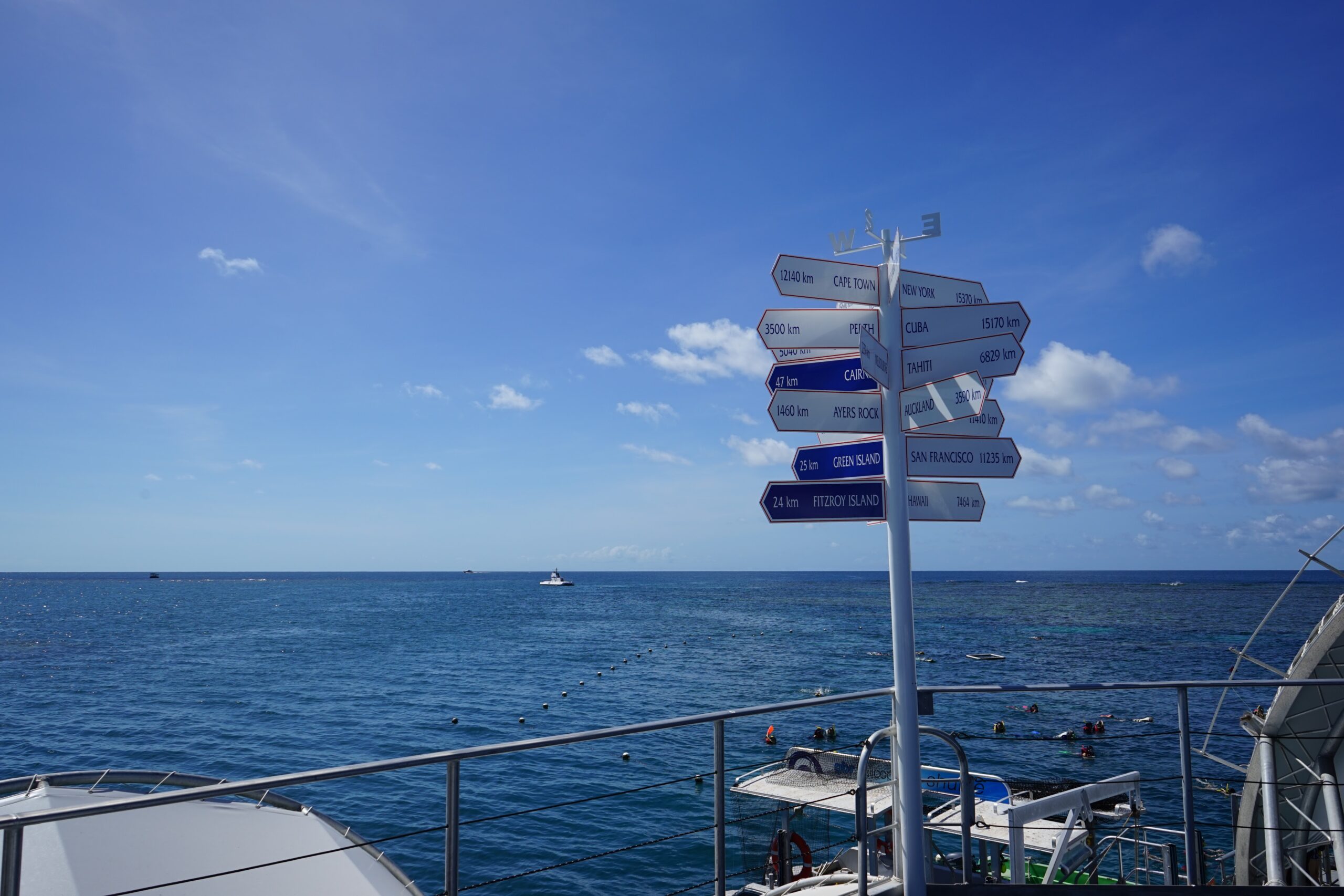 Outer Reef Australia